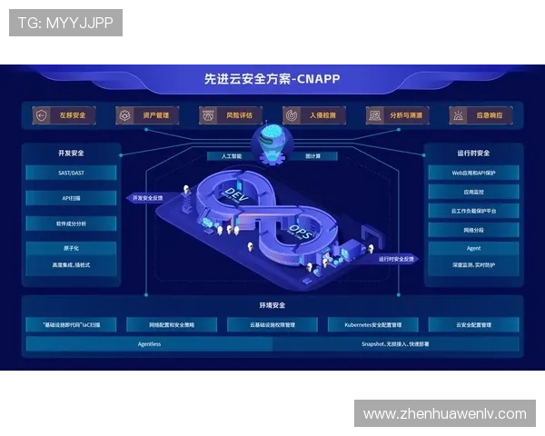 开云app官网下载安卓：常见问题解决方案与安全安装技巧