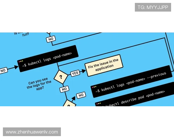 华体会体育线上官方入口常见问题解答及故障排查指南安全稳定体验