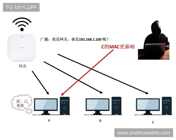 华体会网站入口的优势与未来发展趋势详尽解析 华体会网站入口的优势与未来发展趋势详尽解析