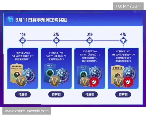 在ht体育官网注册账号，开启你的体育竞猜之旅，赢取丰厚奖励和尊贵礼遇