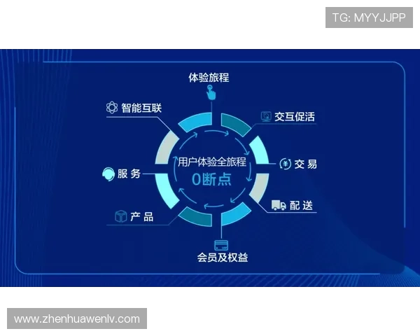 HTH体育客户服务中心全方位解答常见问题保障用户权益