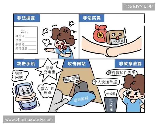 hth官网app安全性分析与隐私保护措施保障玩家个人信息安全