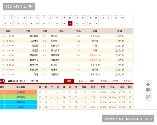 华体足球比分网如何利用大数据技术提升比分信息的准确性和及时性
